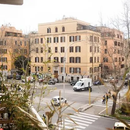A Pochi Minuti Da Trastevere Sangio *